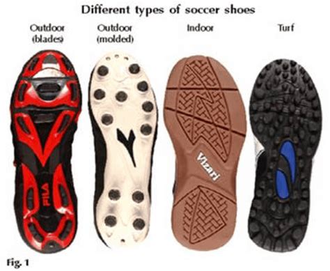 outdoor soccer shoes without cleats